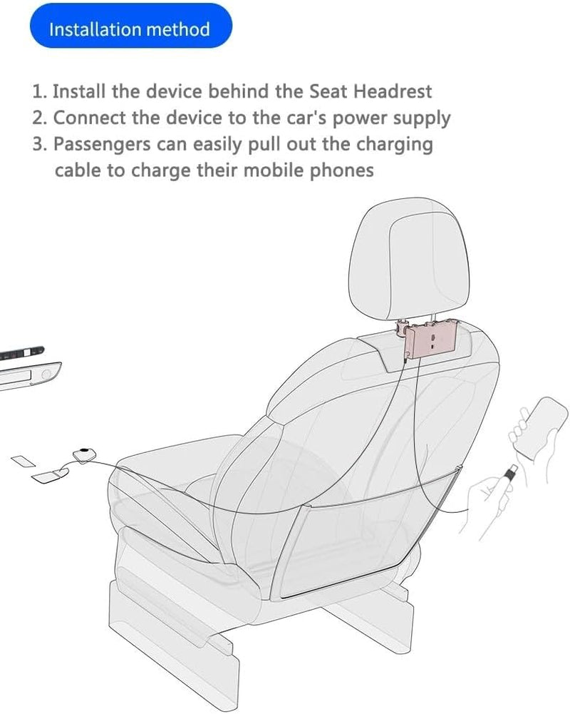 Multi Car Retractable Back Seat 5 in 1 Charger for Private Cars, Taxi and Rideshares